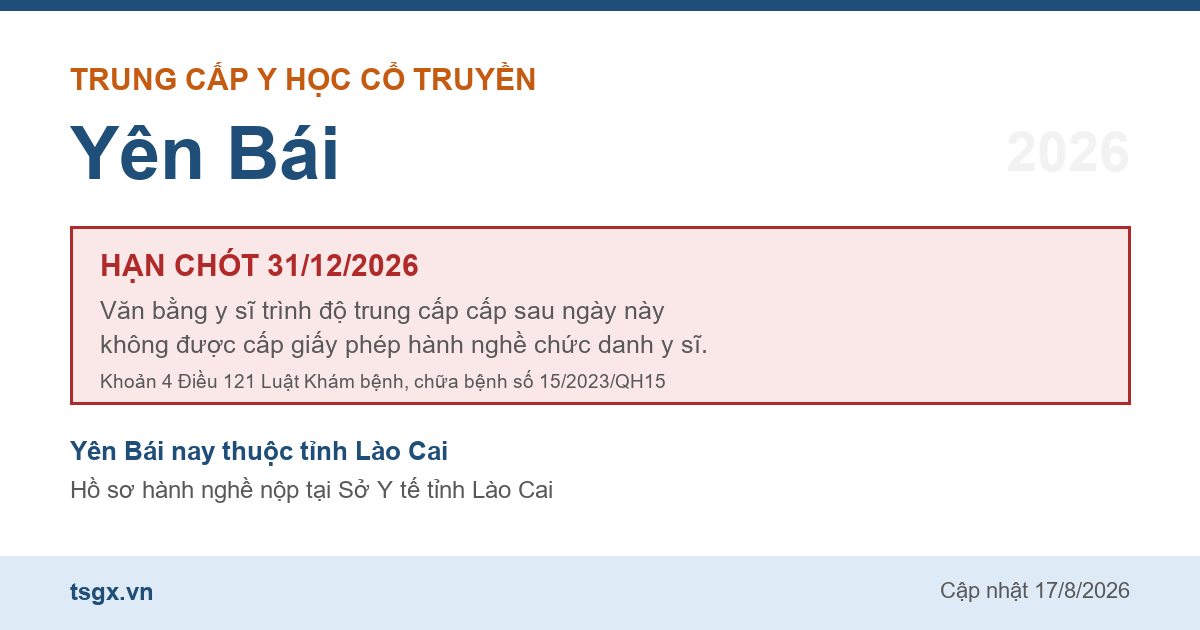 Mốc hạn 31/12/2026 với văn bằng trung cấp y sĩ y học cổ truyền tại Yên Bái năm 2026