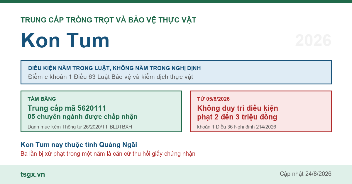 Trung cấp Trồng trọt và Bảo vệ thực vật tại Kon Tum năm 2026