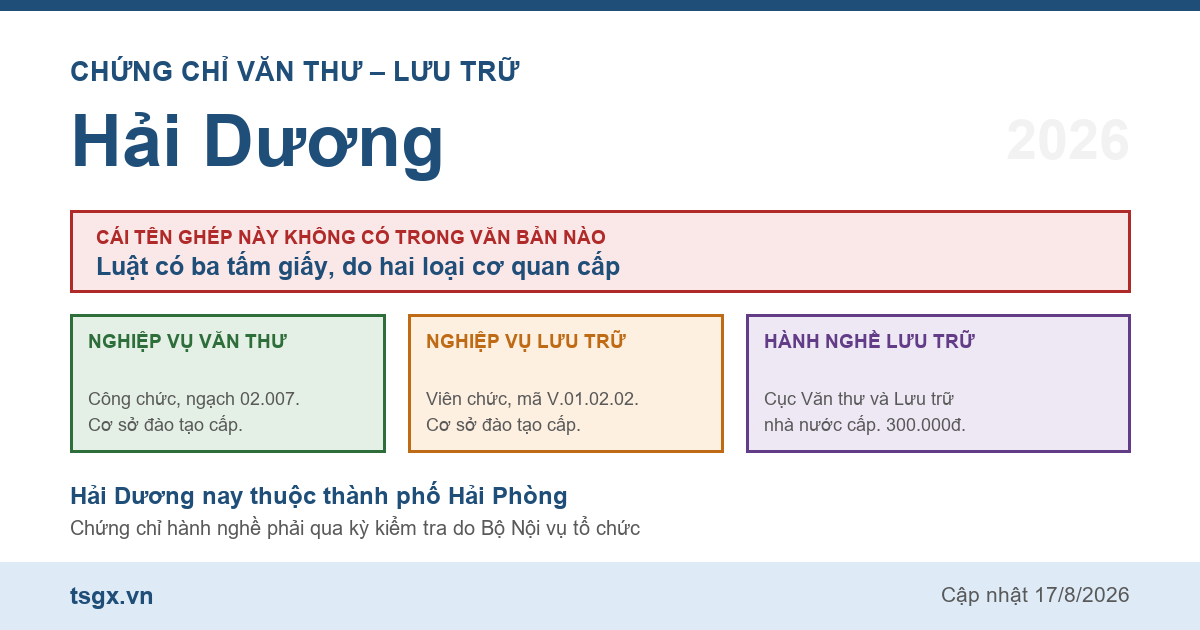 Quy định về chứng chỉ văn thư và lưu trữ tại Hải Dương năm 2026