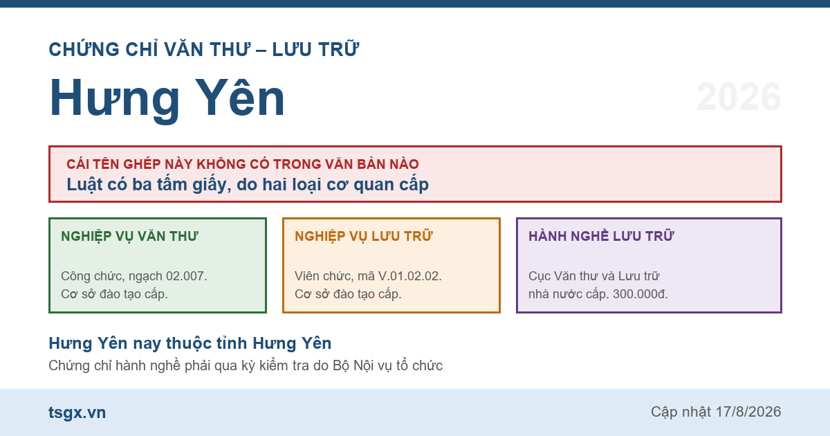 Quy định về chứng chỉ văn thư và lưu trữ tại Hưng Yên năm 2026