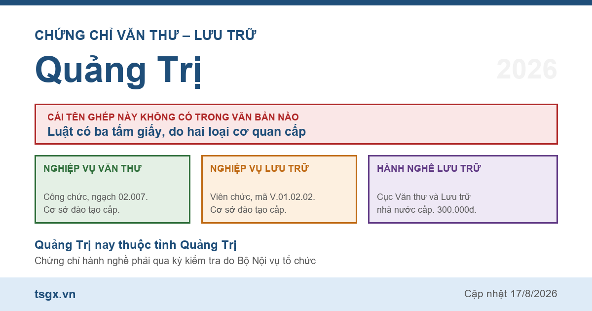 Quy định về chứng chỉ văn thư và lưu trữ tại Quảng Trị năm 2026