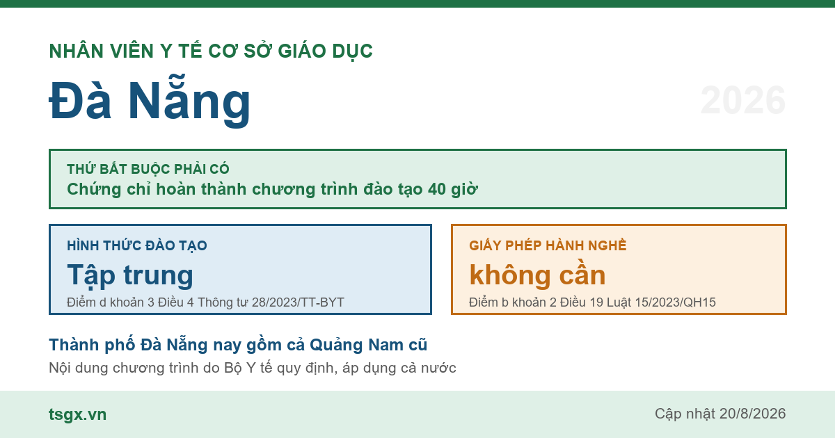 Chứng chỉ nhân viên y tế cơ sở giáo dục tại Đà Nẵng năm 2026, chương trình 40 giờ học tập trung