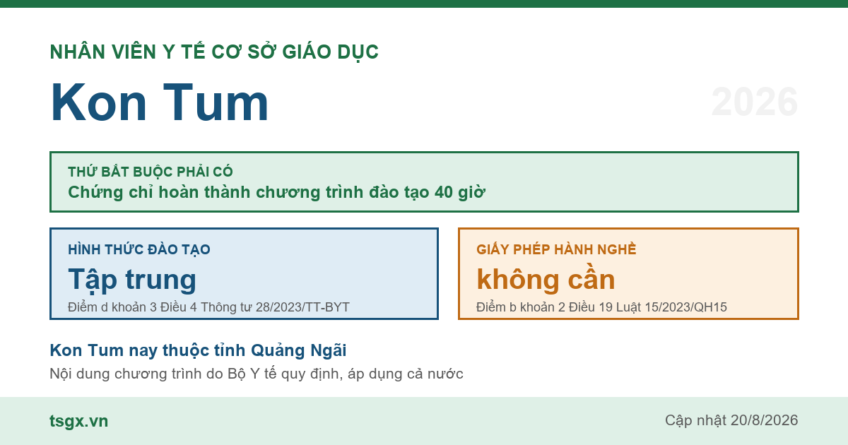 Chứng chỉ nhân viên y tế cơ sở giáo dục tại Kon Tum năm 2026, chương trình 40 giờ học tập trung