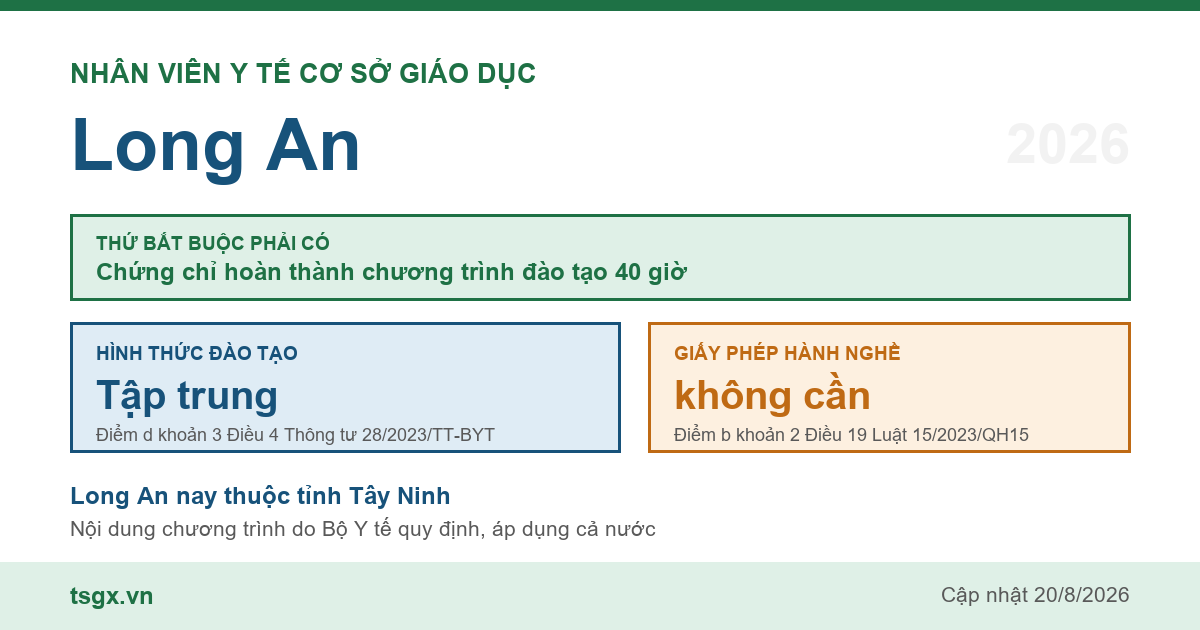 Chứng chỉ nhân viên y tế cơ sở giáo dục tại Long An năm 2026, chương trình 40 giờ học tập trung
