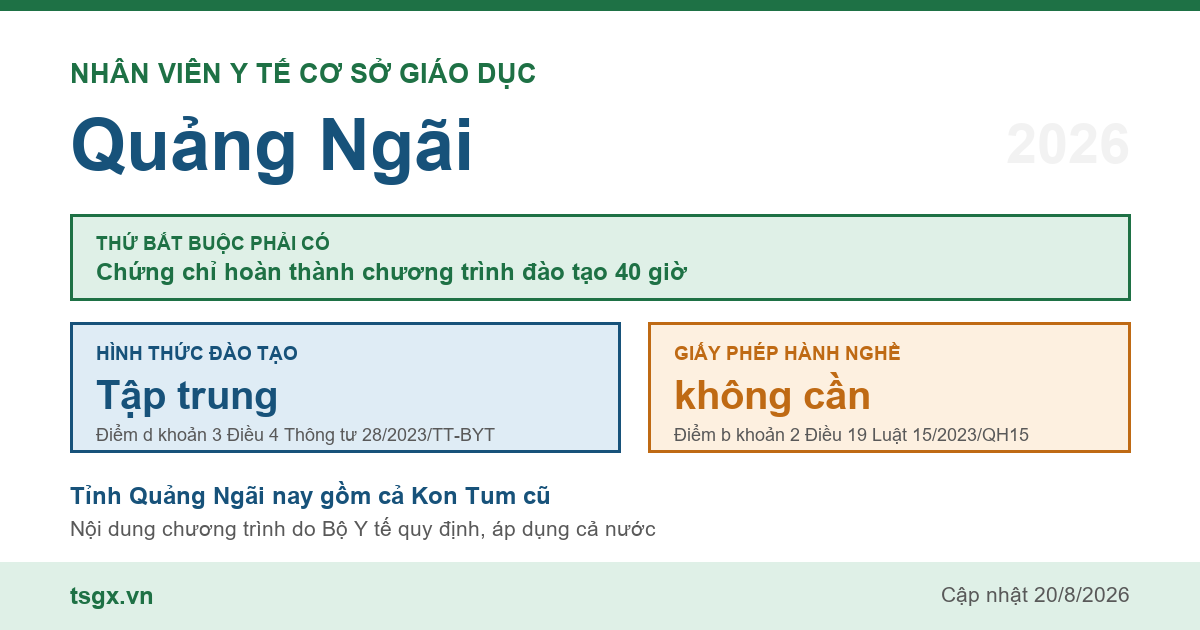 Chứng chỉ nhân viên y tế cơ sở giáo dục tại Quảng Ngãi năm 2026, chương trình 40 giờ học tập trung