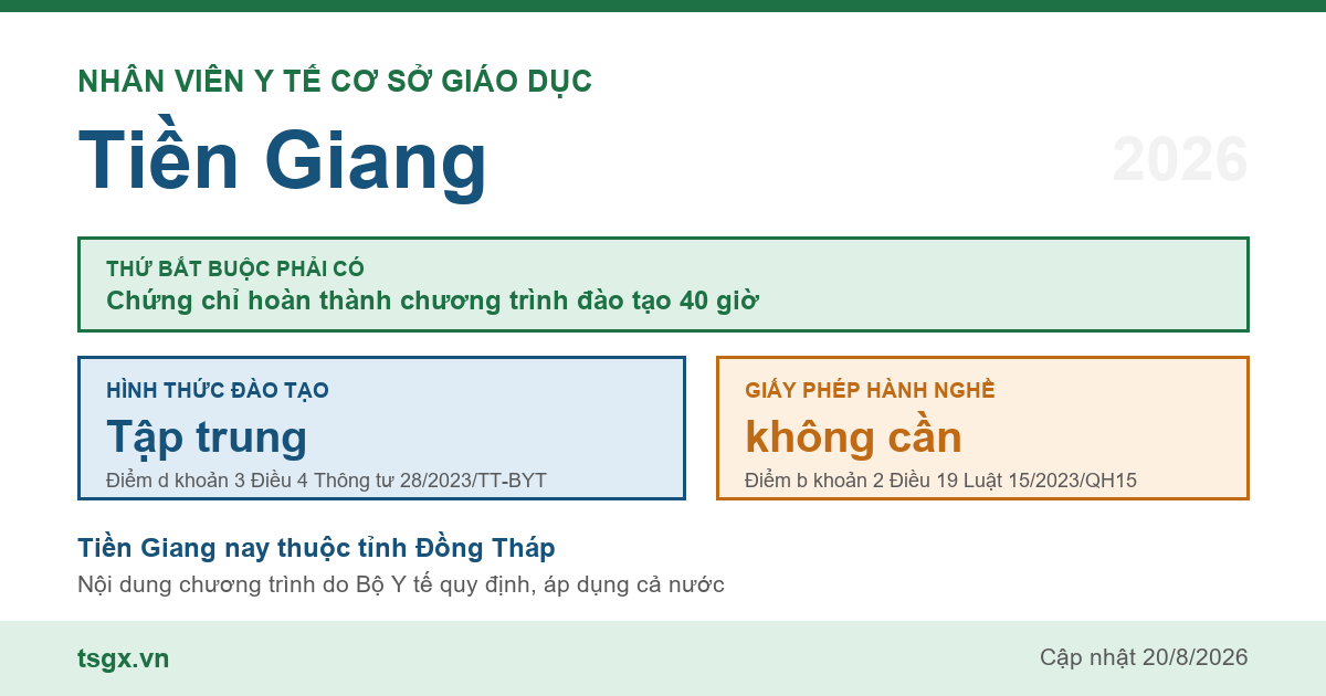 Chứng chỉ nhân viên y tế cơ sở giáo dục tại Tiền Giang năm 2026, chương trình 40 giờ học tập trung