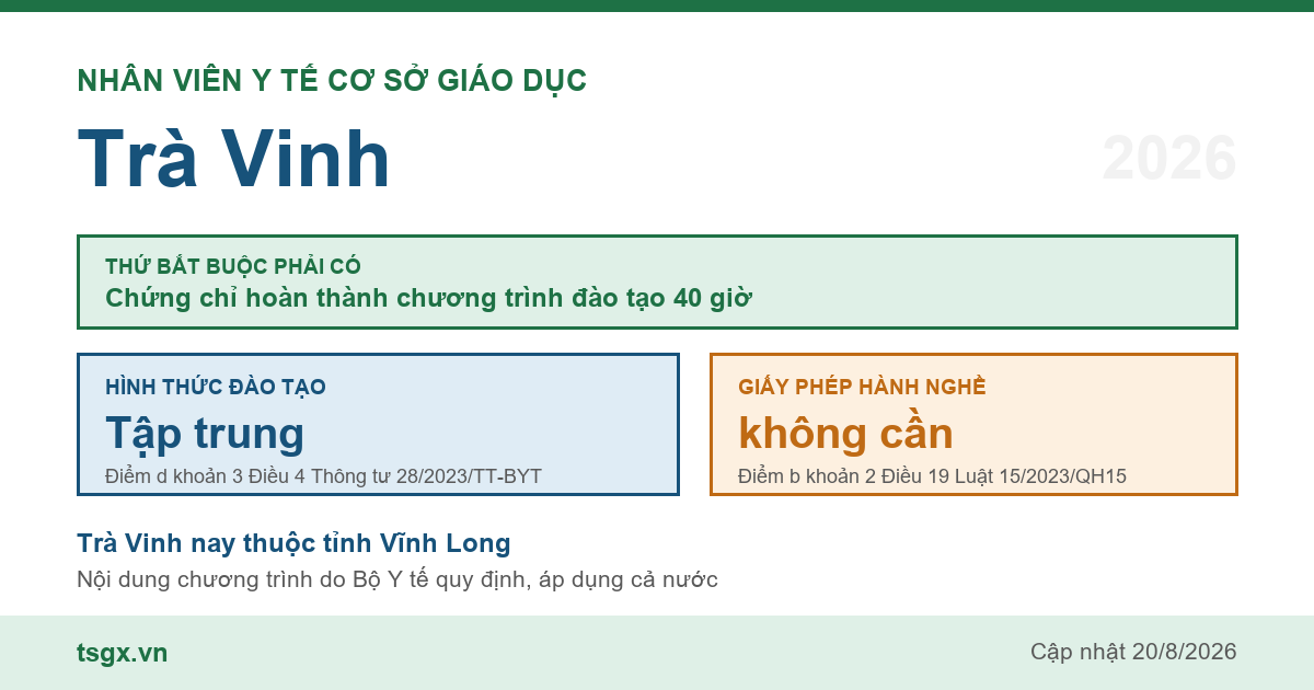 Chứng chỉ nhân viên y tế cơ sở giáo dục tại Trà Vinh năm 2026, chương trình 40 giờ học tập trung