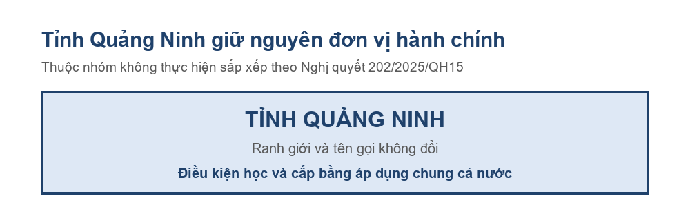 Sơ đồ tỉnh Quảng Ninh giữ nguyên đơn vị hành chính sau Nghị quyết 202/2025/QH15