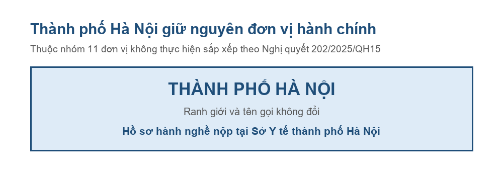 Sơ đồ thành phố Hà Nội giữ nguyên đơn vị hành chính sau Nghị quyết 202/2025/QH15