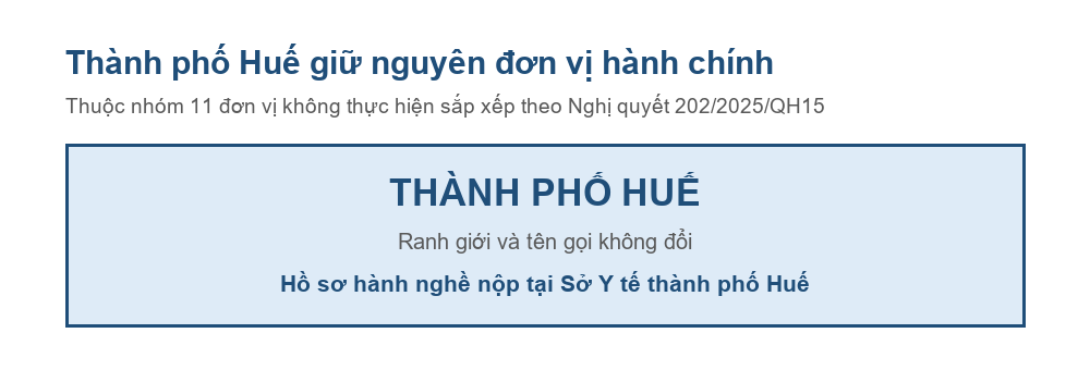 Sơ đồ thành phố Huế giữ nguyên đơn vị hành chính sau Nghị quyết 202/2025/QH15