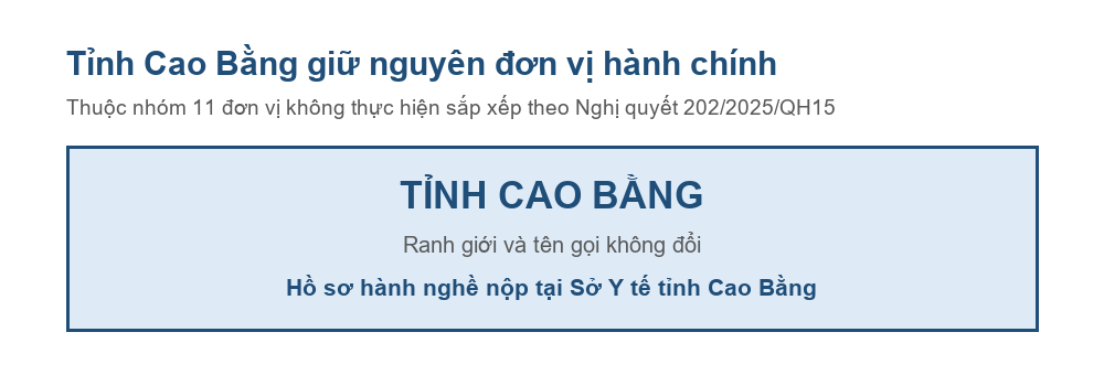 Sơ đồ tỉnh Cao Bằng giữ nguyên đơn vị hành chính sau Nghị quyết 202/2025/QH15