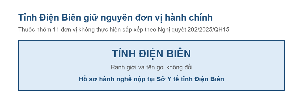 Sơ đồ tỉnh Điện Biên giữ nguyên đơn vị hành chính sau Nghị quyết 202/2025/QH15