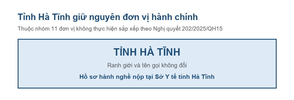 Sơ đồ tỉnh Hà Tĩnh giữ nguyên đơn vị hành chính sau Nghị quyết 202/2025/QH15