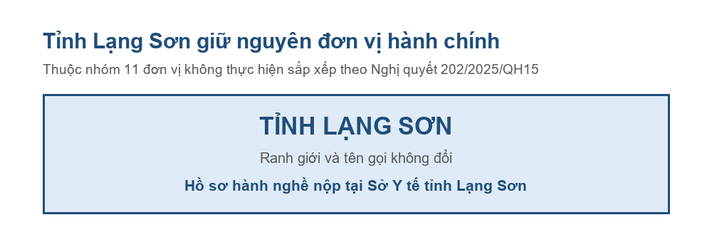 Sơ đồ tỉnh Lạng Sơn giữ nguyên đơn vị hành chính sau Nghị quyết 202/2025/QH15
