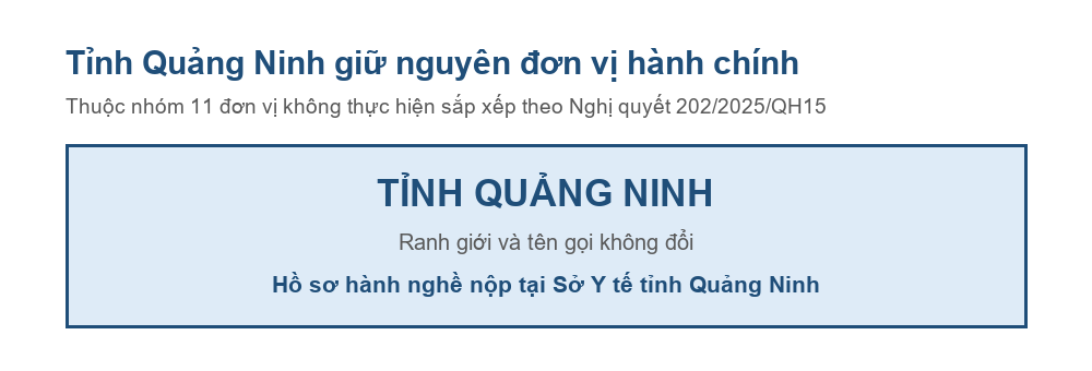 Sơ đồ tỉnh Quảng Ninh giữ nguyên đơn vị hành chính sau Nghị quyết 202/2025/QH15