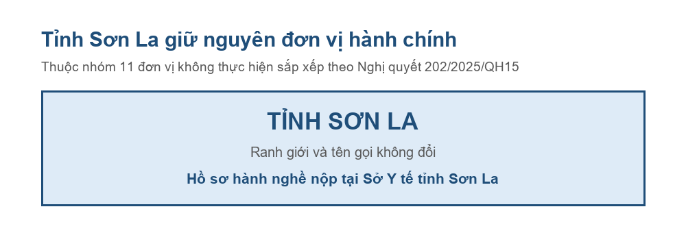Sơ đồ tỉnh Sơn La giữ nguyên đơn vị hành chính sau Nghị quyết 202/2025/QH15