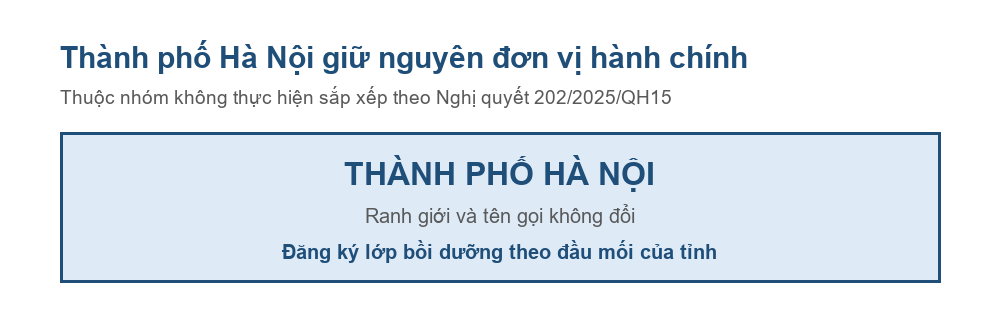 Sơ đồ thành phố Hà Nội giữ nguyên đơn vị hành chính sau Nghị quyết 202/2025/QH15