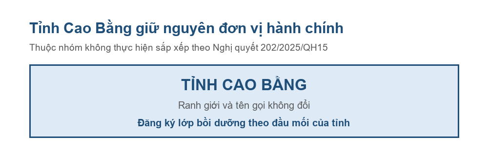 Sơ đồ tỉnh Cao Bằng giữ nguyên đơn vị hành chính sau Nghị quyết 202/2025/QH15