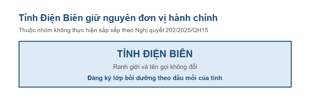 Sơ đồ tỉnh Điện Biên giữ nguyên đơn vị hành chính sau Nghị quyết 202/2025/QH15