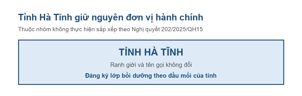 Sơ đồ tỉnh Hà Tĩnh giữ nguyên đơn vị hành chính sau Nghị quyết 202/2025/QH15