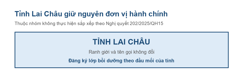 Sơ đồ tỉnh Lai Châu giữ nguyên đơn vị hành chính sau Nghị quyết 202/2025/QH15