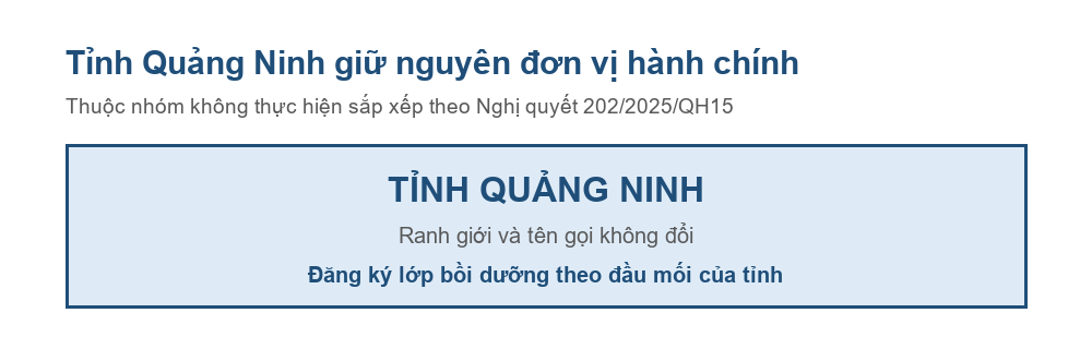 Sơ đồ tỉnh Quảng Ninh giữ nguyên đơn vị hành chính sau Nghị quyết 202/2025/QH15