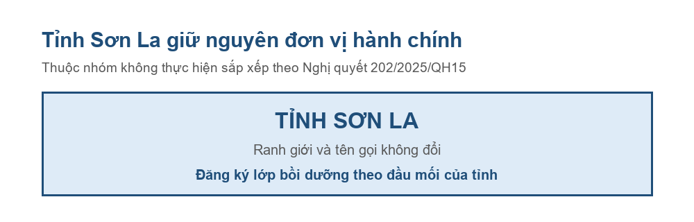 Sơ đồ tỉnh Sơn La giữ nguyên đơn vị hành chính sau Nghị quyết 202/2025/QH15