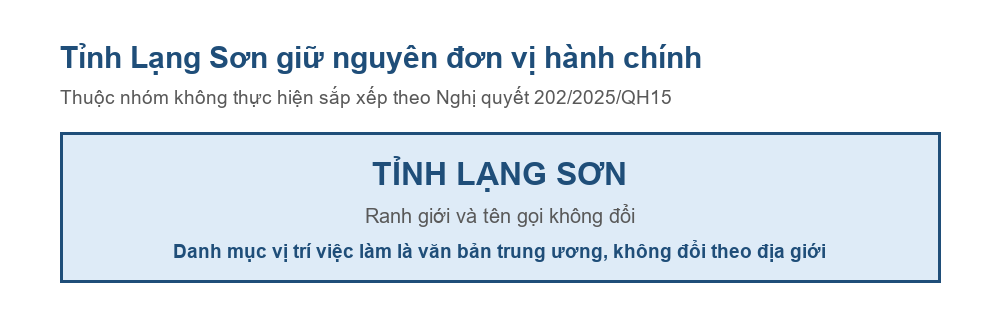 Sơ đồ tỉnh Lạng Sơn giữ nguyên đơn vị hành chính sau Nghị quyết 202/2025/QH15