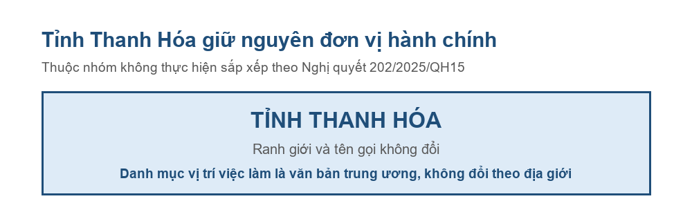 Sơ đồ tỉnh Thanh Hóa giữ nguyên đơn vị hành chính sau Nghị quyết 202/2025/QH15