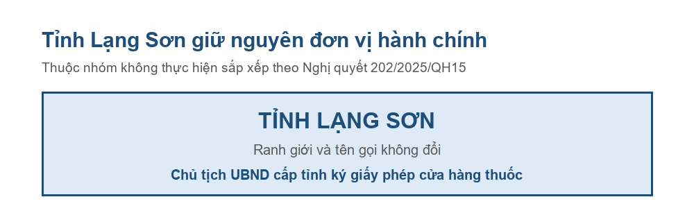 Sơ đồ tỉnh Lạng Sơn giữ nguyên đơn vị hành chính sau Nghị quyết 202/2025/QH15