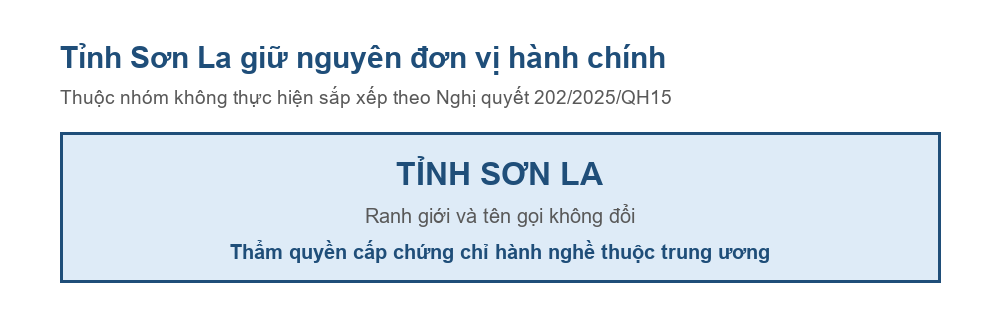 Sơ đồ tỉnh Sơn La giữ nguyên đơn vị hành chính sau Nghị quyết 202/2025/QH15
