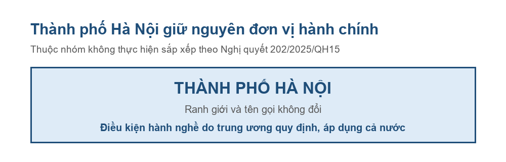 Sơ đồ thành phố Hà Nội giữ nguyên đơn vị hành chính sau Nghị quyết 202/2025/QH15