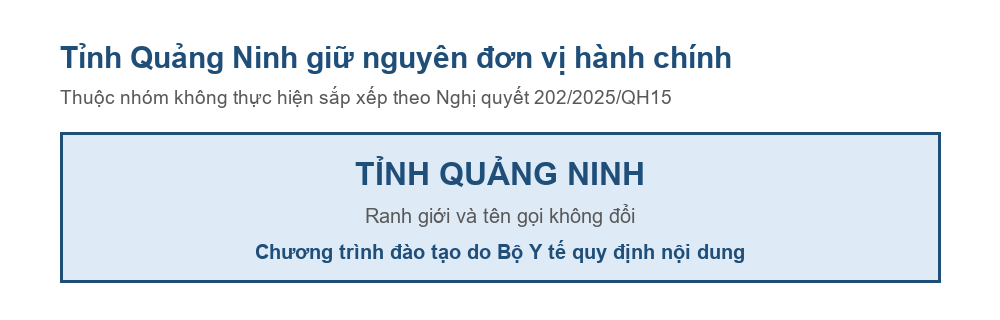 Sơ đồ tỉnh Quảng Ninh giữ nguyên đơn vị hành chính sau Nghị quyết 202/2025/QH15